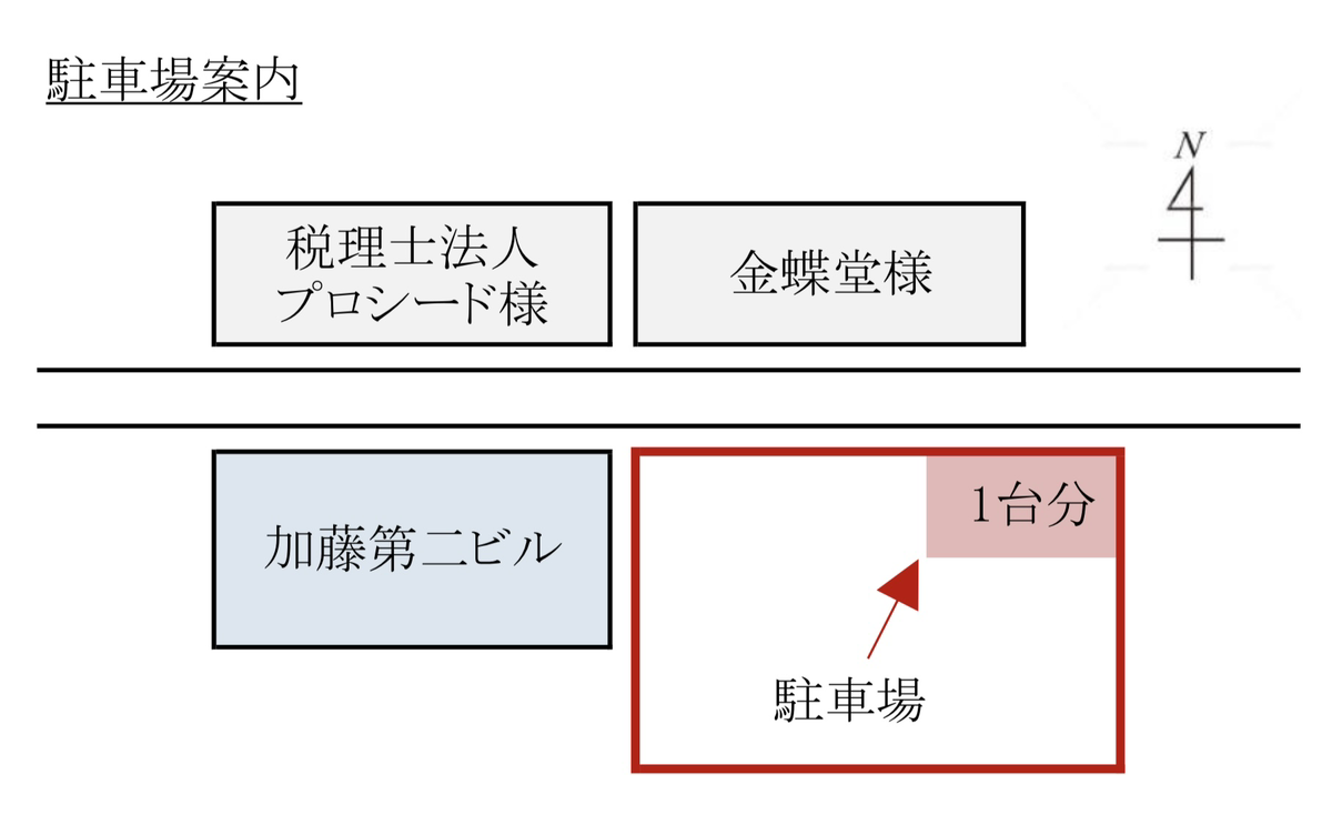 駐車場の位置の図