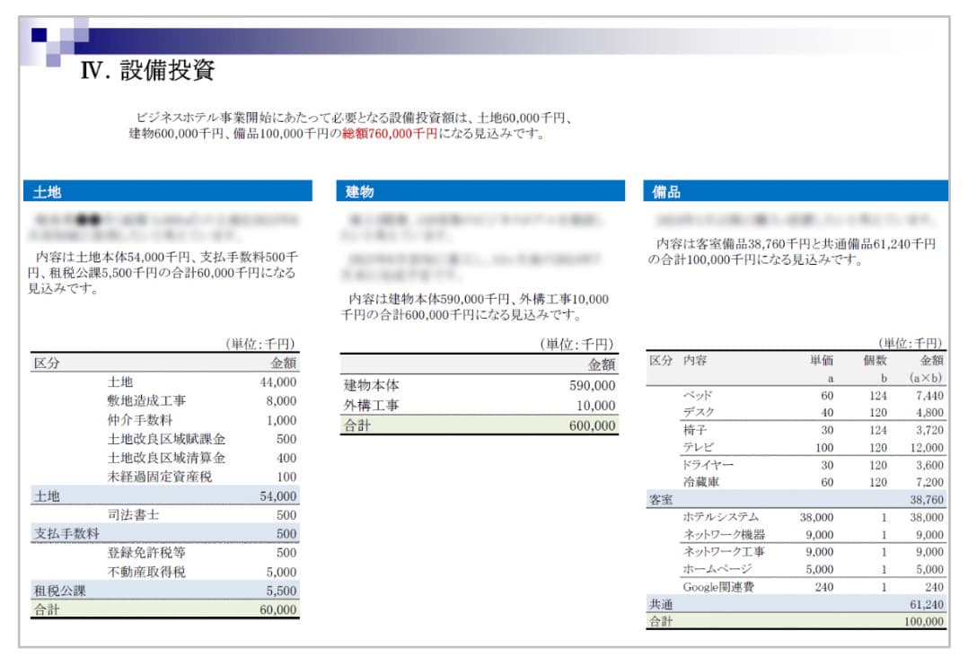 設備投資の書類の画像