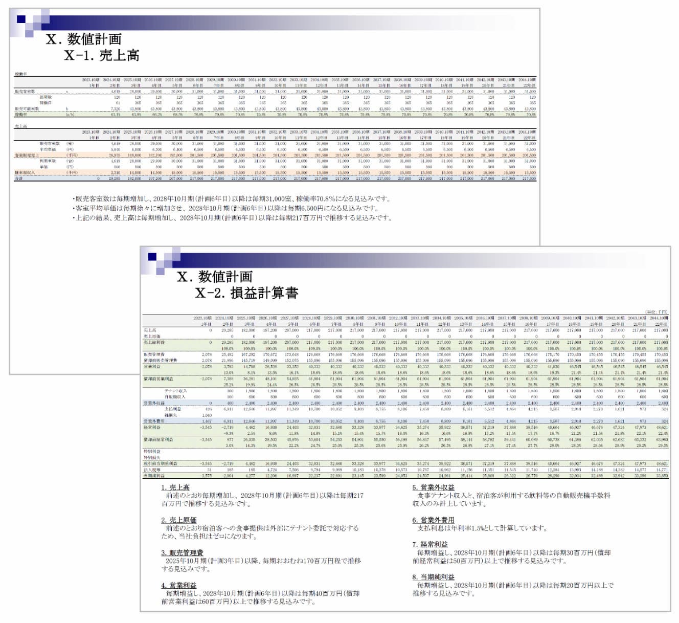 数値計画の書類の画像